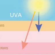 Nagyon erős UV-B sugárzásra figyelmeztet a meteorológia