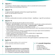 Indul a 2026-os SZJA-bevallási szezon!