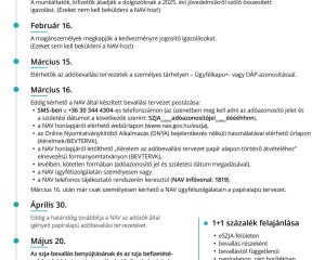 Indul a 2026-os SZJA-bevallási szezon!