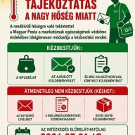 Rendkívüli hőség: Módosul a kézbesítési rend a Magyar Postánál