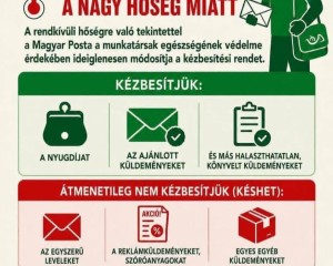 Rendkívüli hőség: Módosul a kézbesítési rend a Magyar Postánál